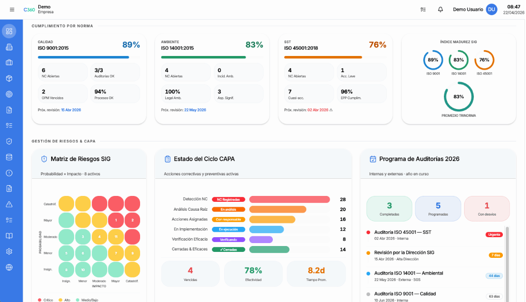 Cumplimiento por norma en Confirmer360 con matriz de riesgos, ciclo CAPA y programa de auditorías